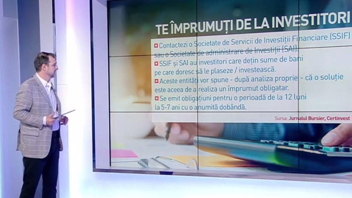 jurnalul de economie cu daniel apostol nevoia de capital iti poate afecta compania in mod