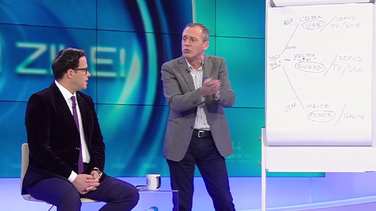 sinteza zilei declaratie surprinzatoare planul asta era sa se duca psd jos ca e mult prea tare la