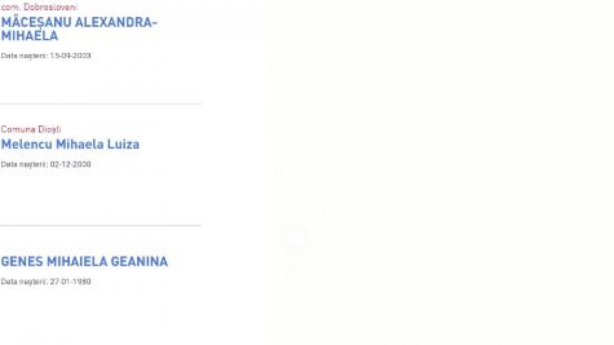 posibil criminal in serie la caracal sunt trei fete disparute in acelasi mod coincidenta stranie in