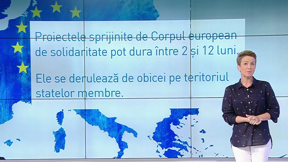 be eu un tanar roman din trei a locuit in strainatate