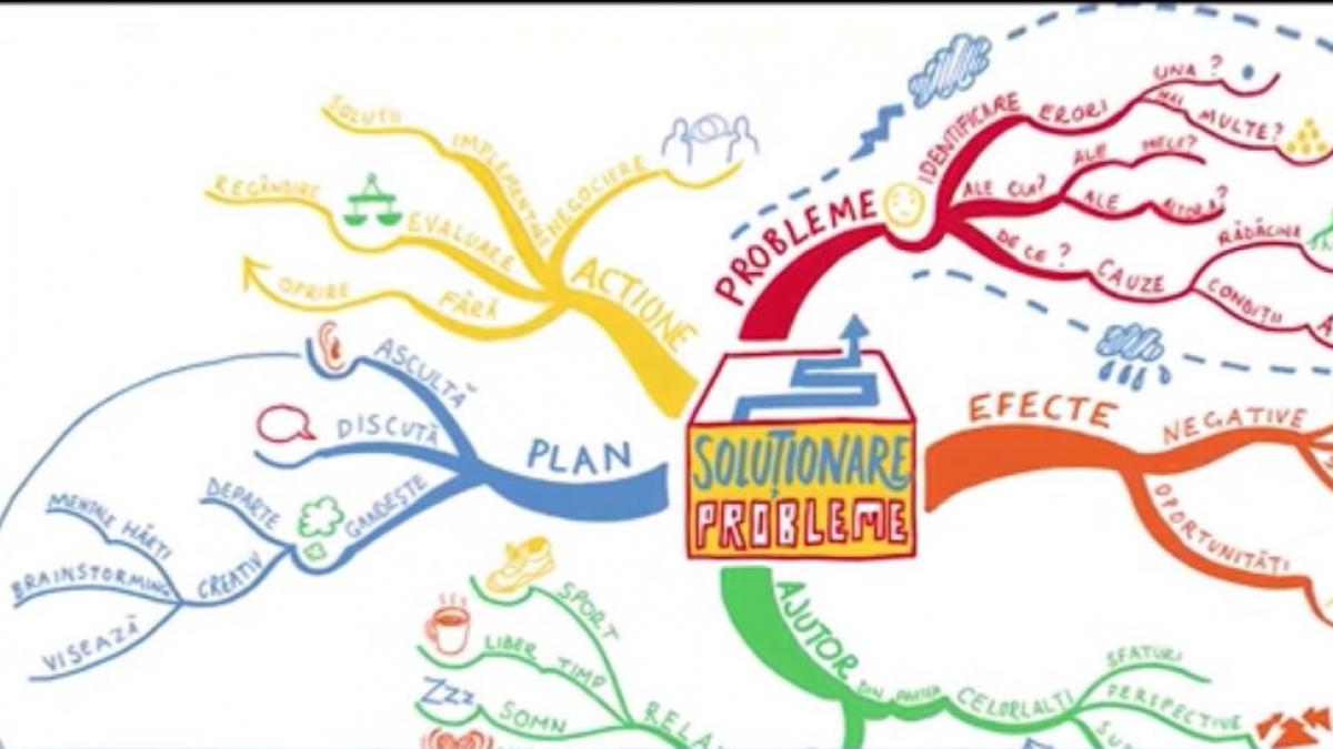 invata cum sa inveti tehnici utile de invatare rapida