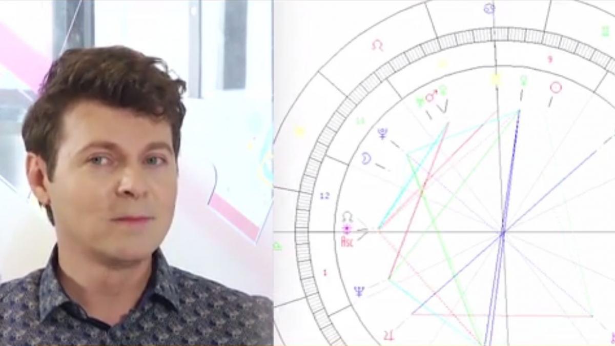 voi cu voicu harta numerologica si astrologica a principalilor candidati la prezidentiale