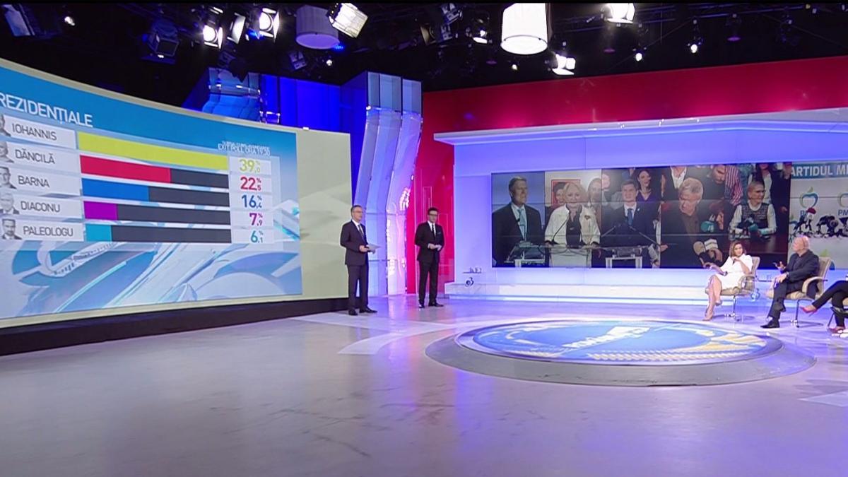 antena 3 lider absolut de audienta in ziua votului de la prezidentiale