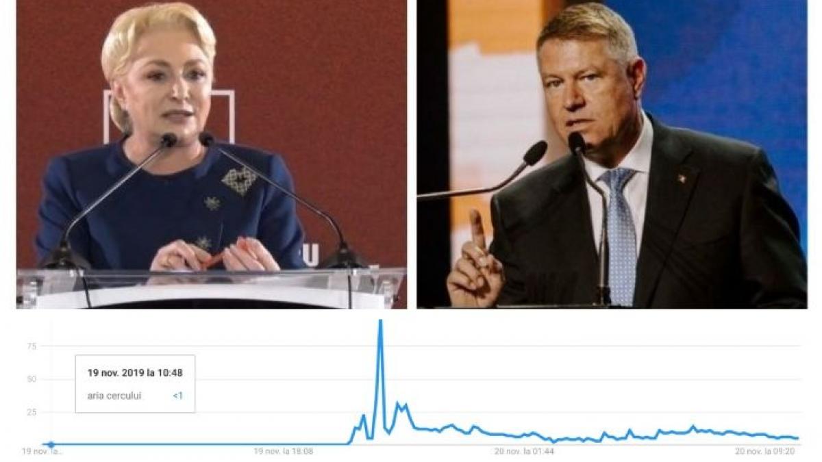 aria cercului cea mai cautata formula matematica pe google dupa ce dancila nu a stiut o si iohannis