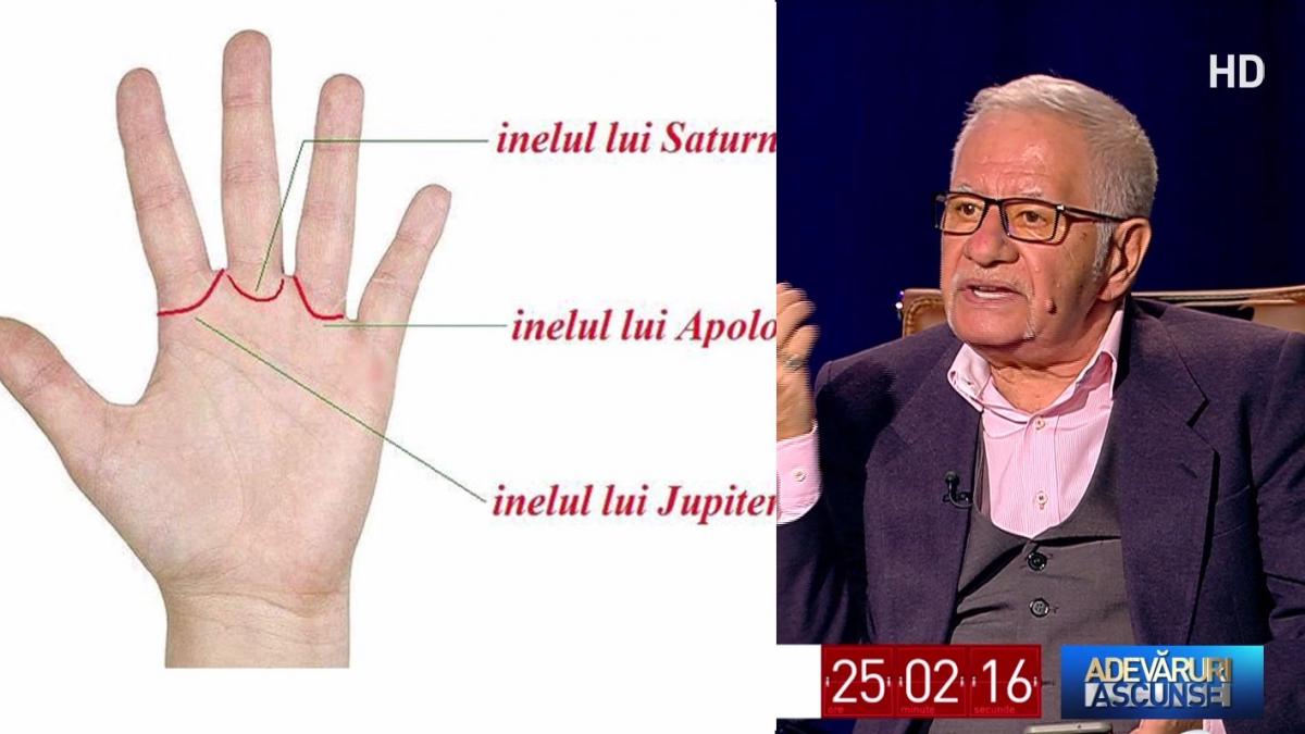 mihai voropchievici iti dezvaluie semnele mistice din palma ta ce reprezinta aceste inele si ce