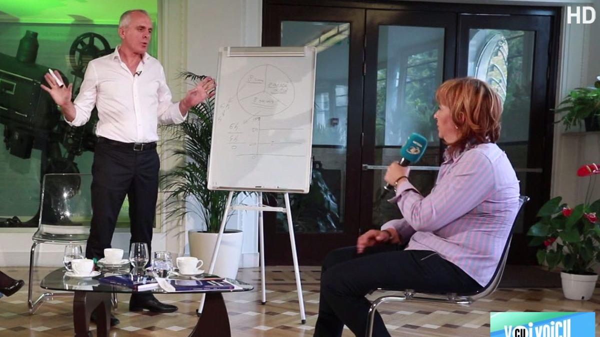 voi cu voicu milionarul care a descoperit caile spiritualitatii succesul in viata e determinat de