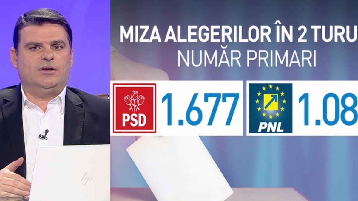 in romania vine un mare cutremur politic radu tudor despre miza alegerilor in doua tururi