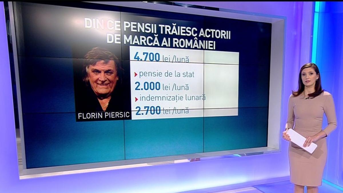pensiile marilor actori si aristi ai romaniei