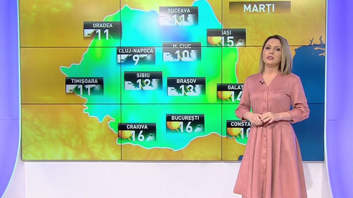 vremea zile calduroase cu un cer variabil pana joi cand se intorc ploile