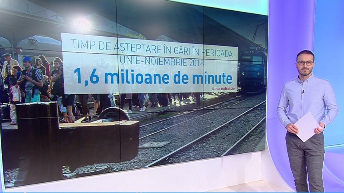 este oficial transportul feroviar din tara noastra a ramas repetent