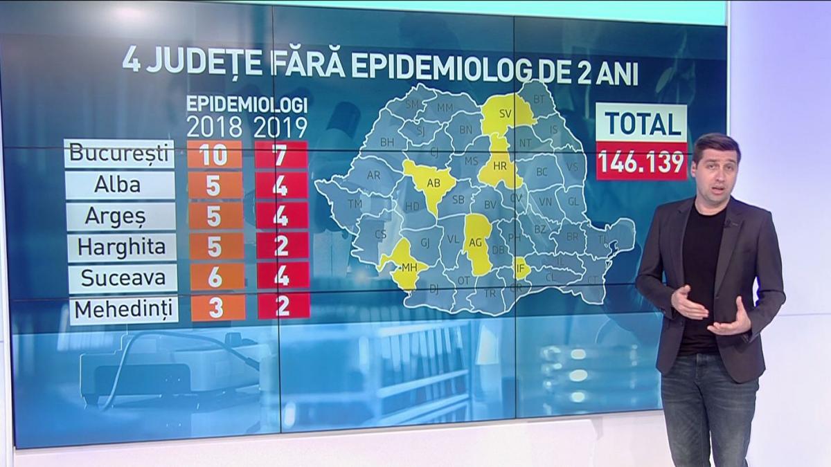 alerta de coronavirus patru judete din tara fara epidemiolog la dsp