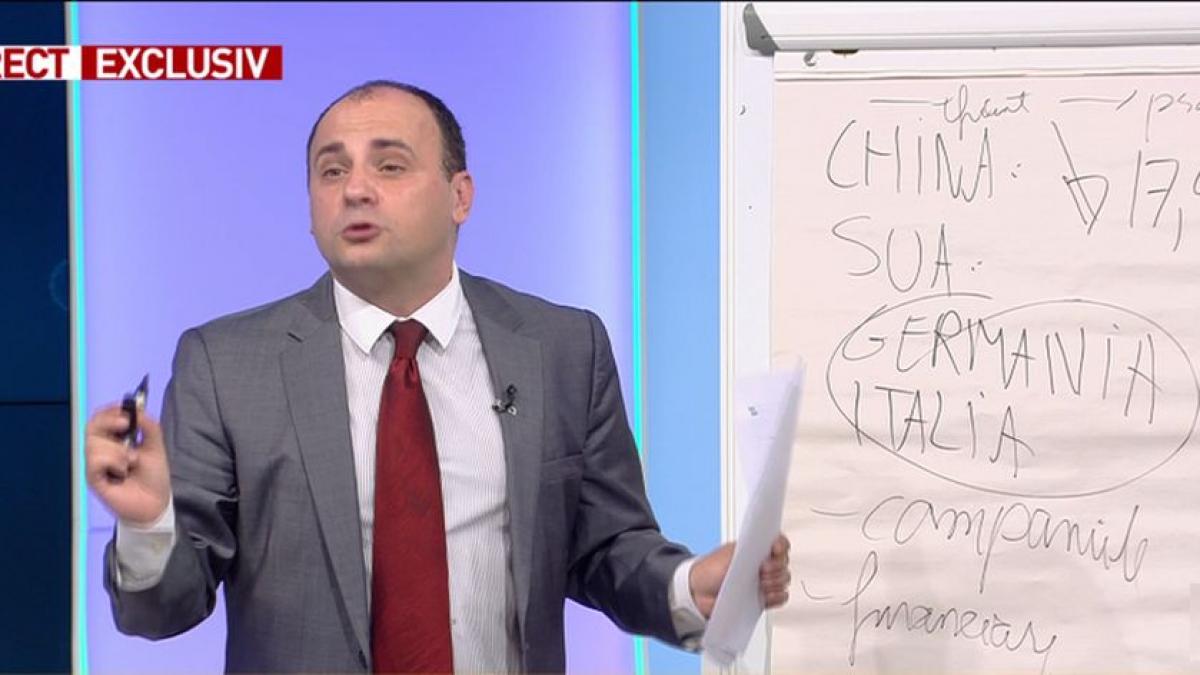 radu soviani romania recesiune coronavirus