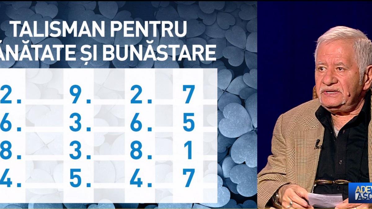 talisman pentru sanatate si buna stare cu mihai voropchievici totul se implineste prin rugaciunea