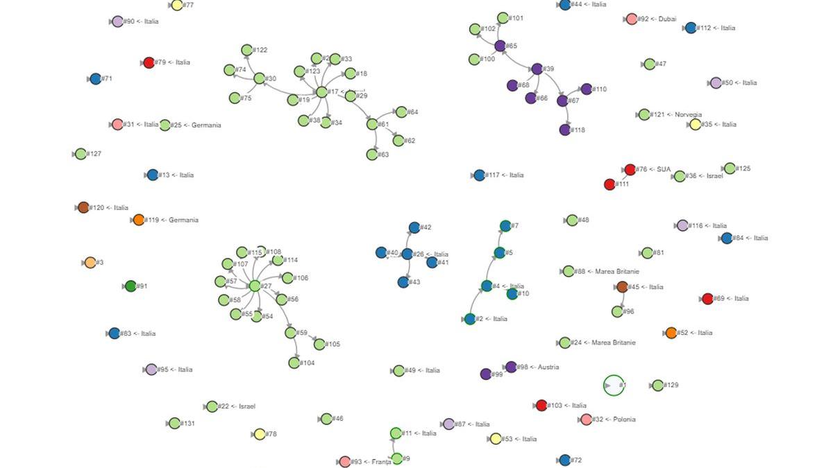 139 de cazuri coronavirus romania