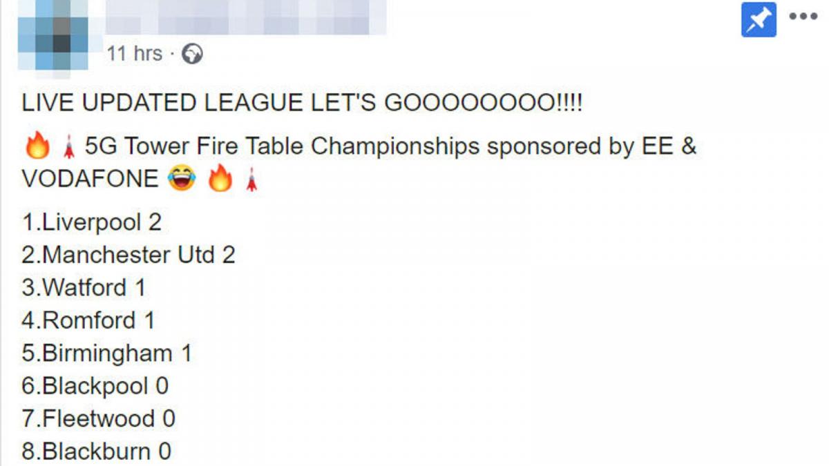 analiza monitormedia ro ce legatura exista intre woody harrelson si incedierea antenelor 5g din