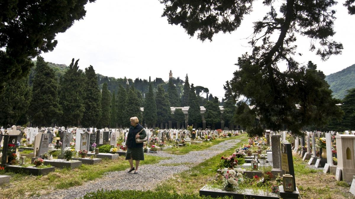 cimitir paste declaratie ordonanta militara rude vizite