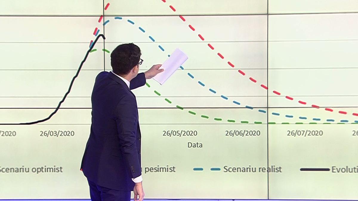 ziua cazuri coronavirus disparitie romania 26 august