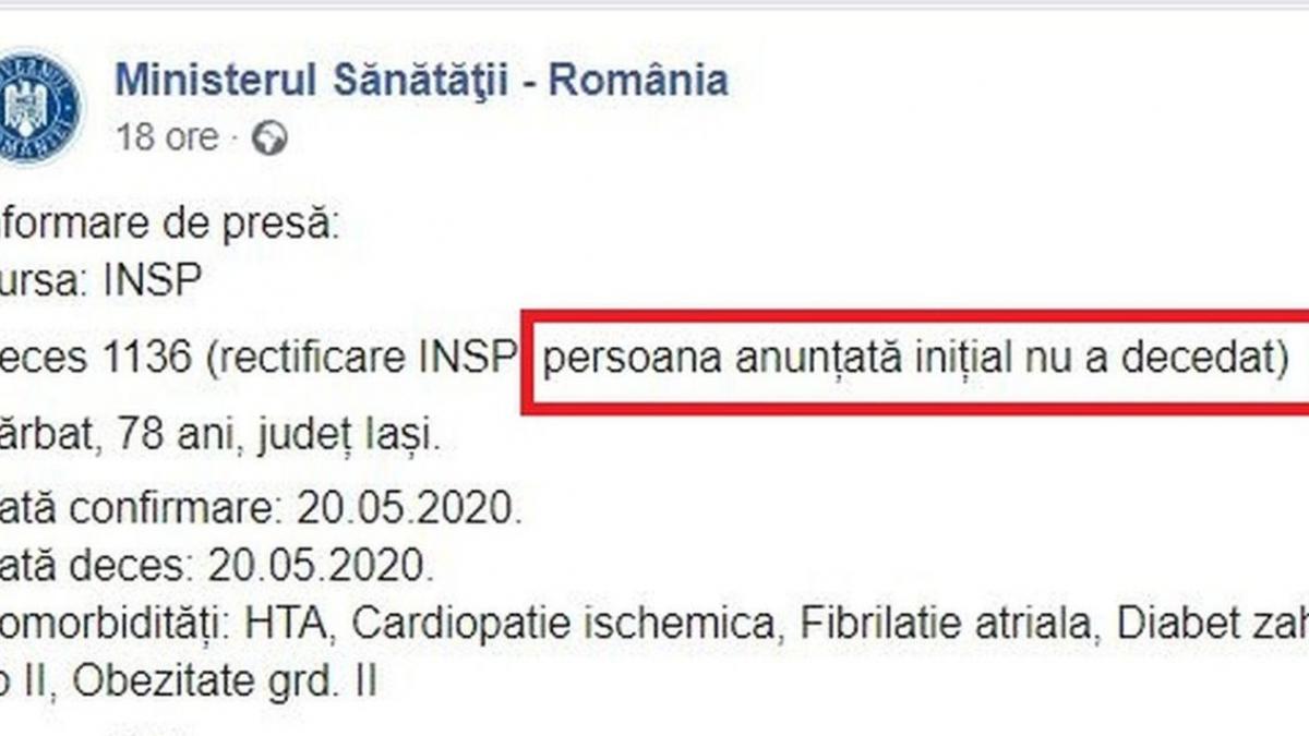 gafa insp raportare morti covid un deces nu s a produs