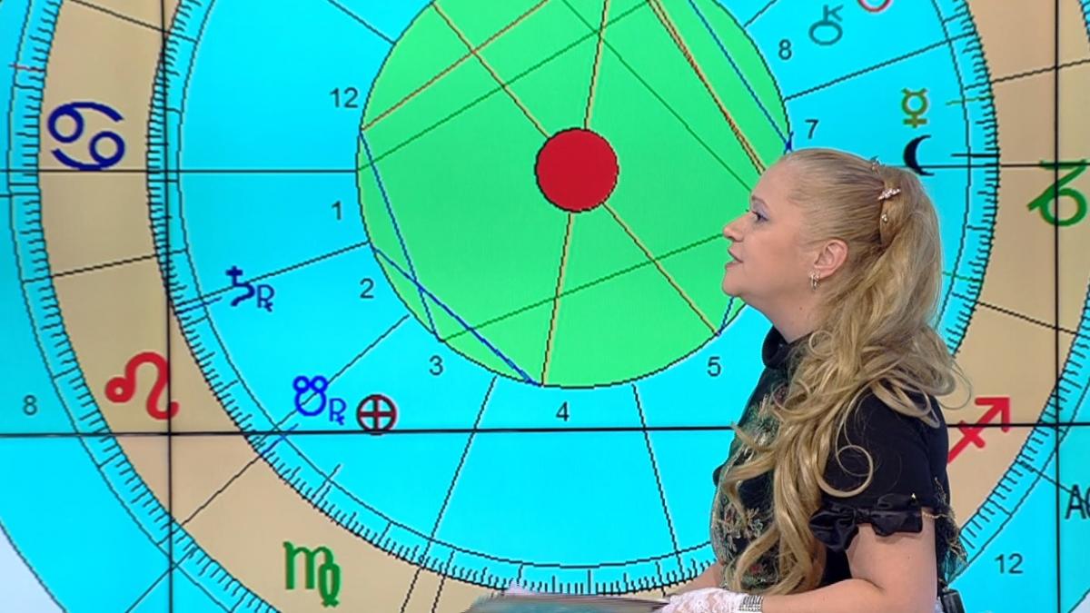 horoscop mariana cojocaru saptamana 20 26 iunie 2020 doua planete importante vor fi retrograde