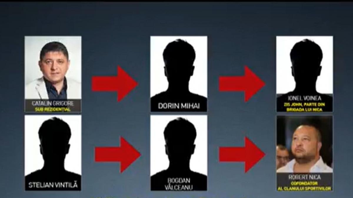 cine sunt de fapt afaceristii cu care s a intalnit nicusor dan acesta recunoaste obiectul