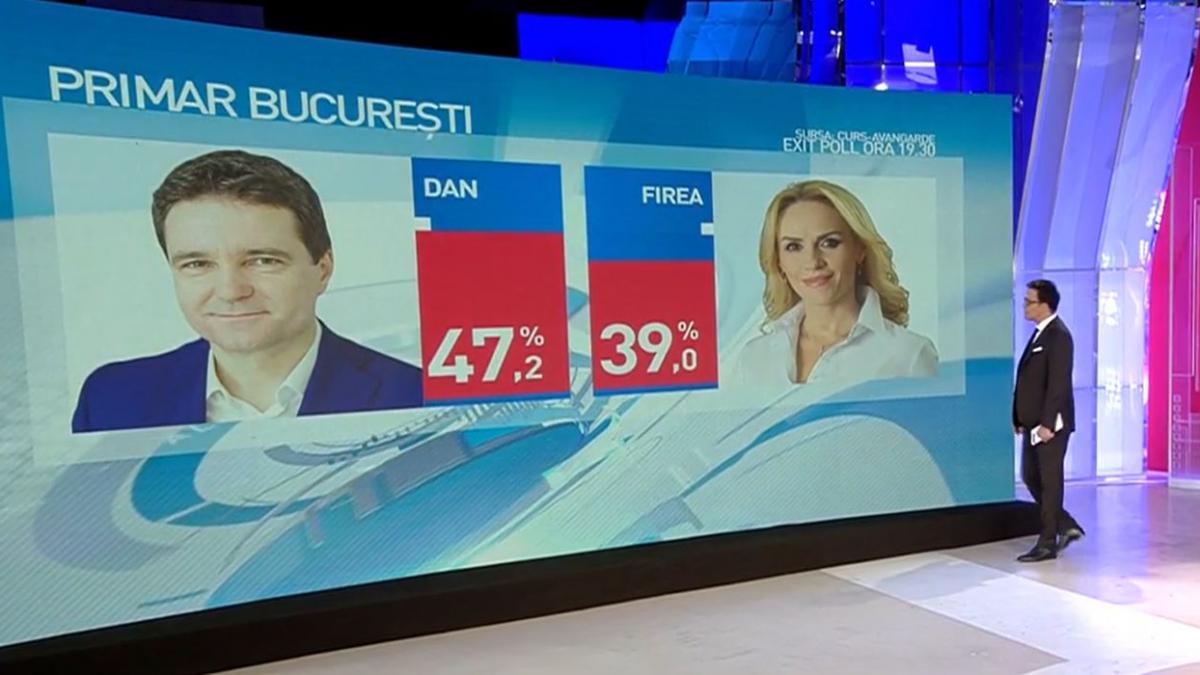 antena 3 lider de audienta in ziua votului