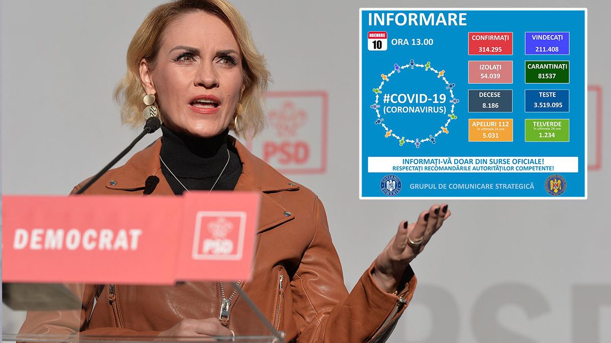 garbiela firea grupul comunicare strategica panica haous