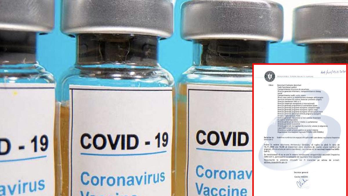 angajatii statului liste vaccinari gratuite anticovid ministerul sanatatii