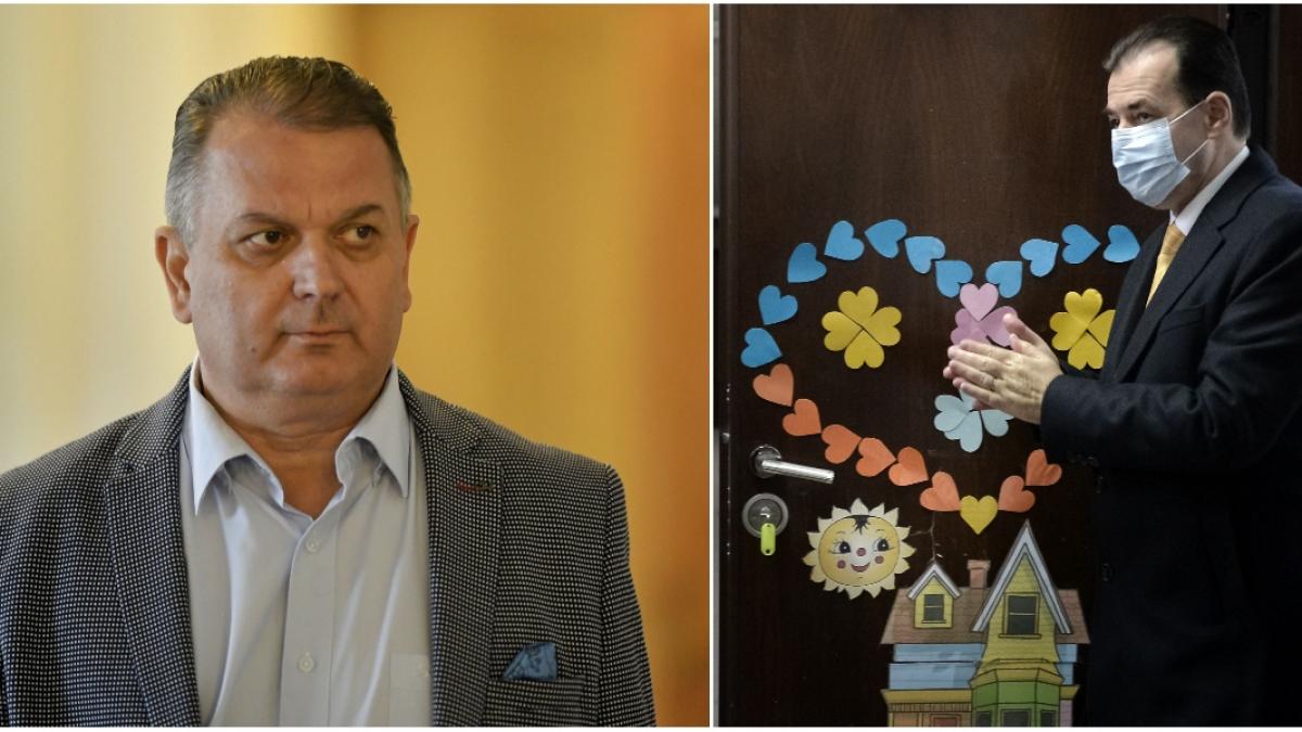 virgil guran orban alegeri parlamentare 2020