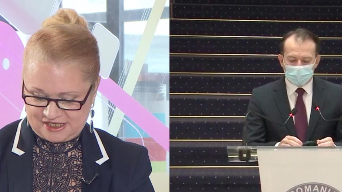 horoscopul politicienilor 2021 mariana cojocaru florin citu