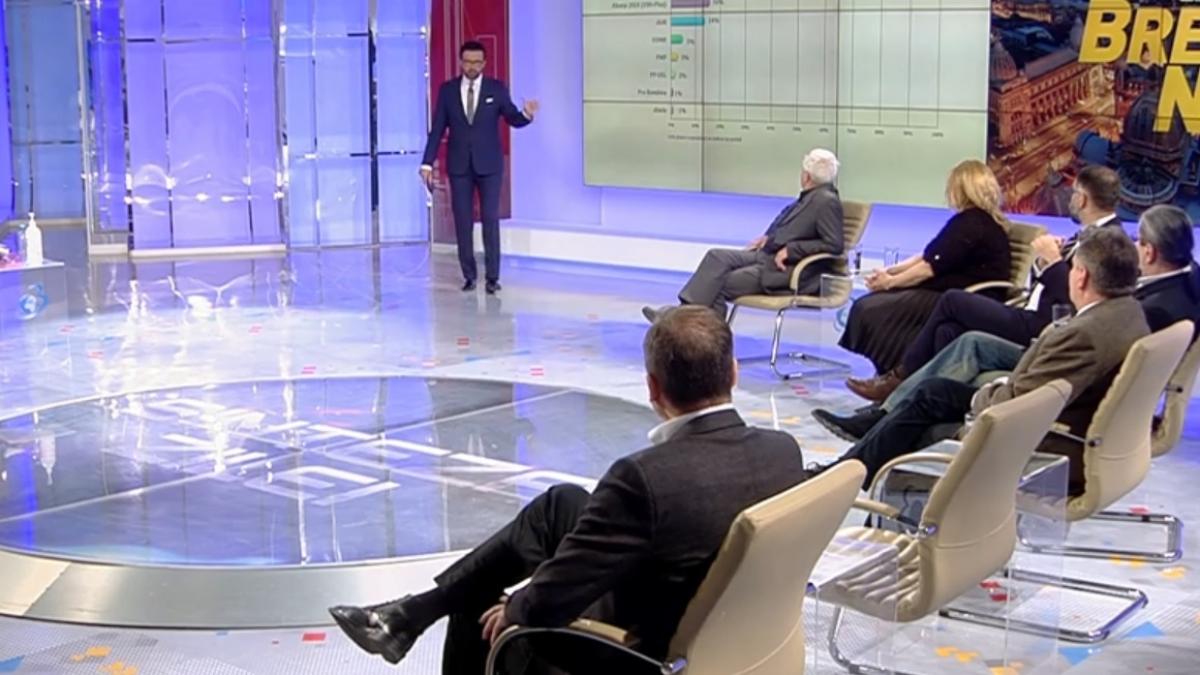 sondaj avangarde psd pnl mihai gadea sinteza zilei