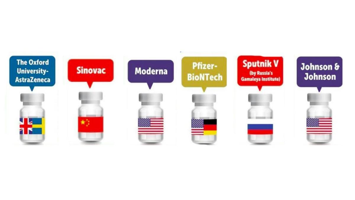 vaccinurile anti covid administrate in lume asemanari deosebiri