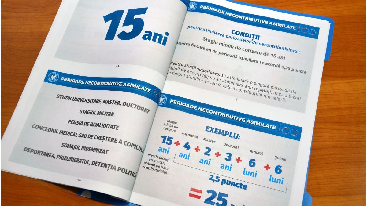 contributii lunare pensii cumparare vechime 2021