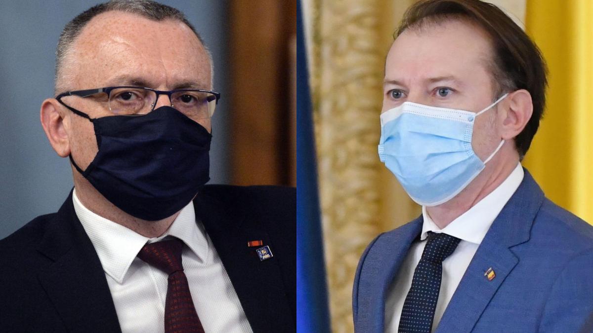 formular testare elevi scoala