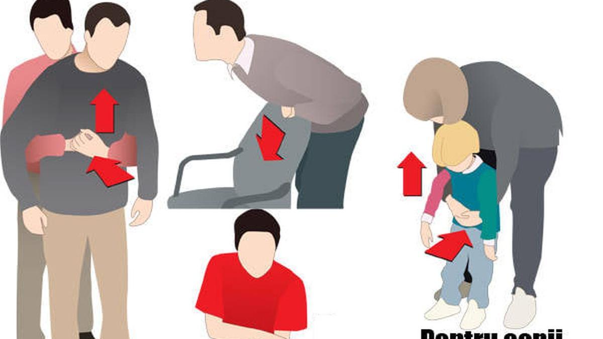 metode urgenta inecare corp strain tudor ciuhodaru