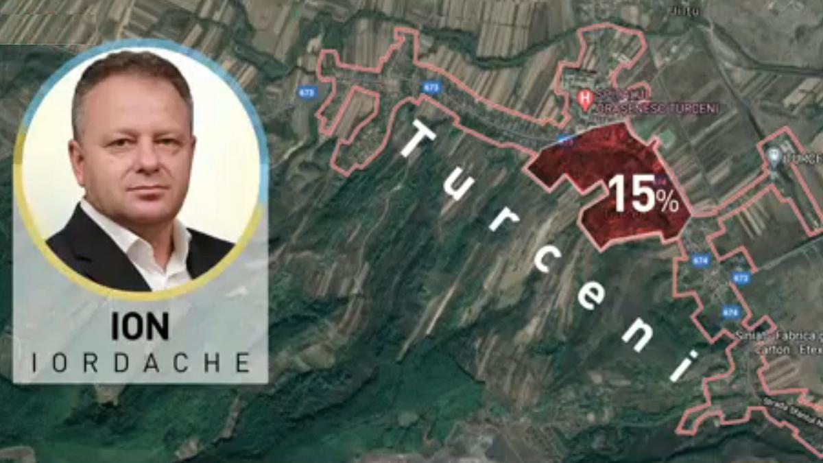 ion iordache senator liberal turceni avere 11 milioane metri patrati