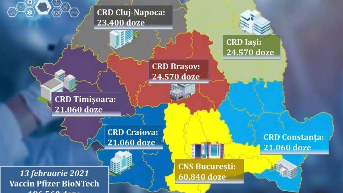 a noua transa vaccin covid pfizer ajunge romania