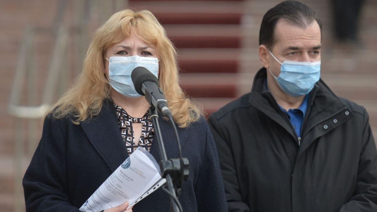 pasaport covid romania ludovic orban anca dragu