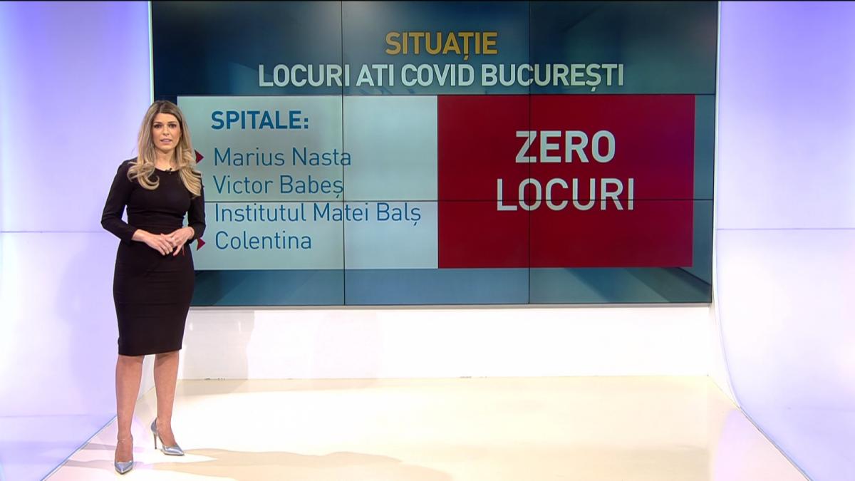 spital covid ati situatie romania pandemie