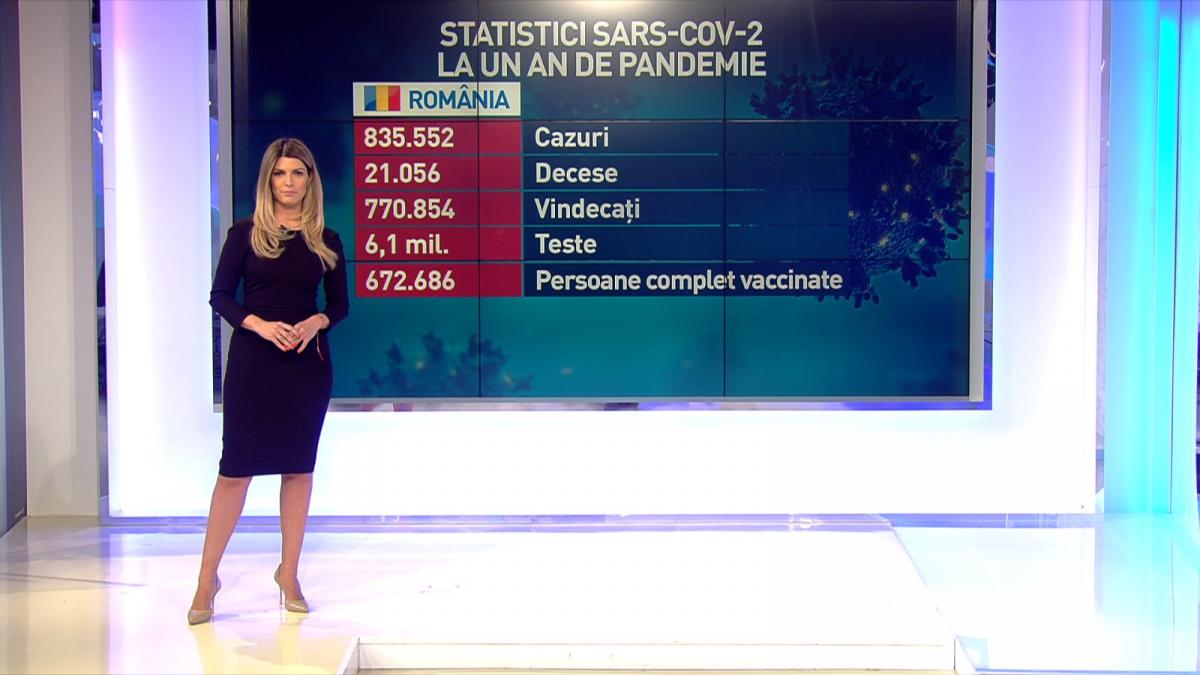 pandemie bilant covid romania valeriu gheorghita