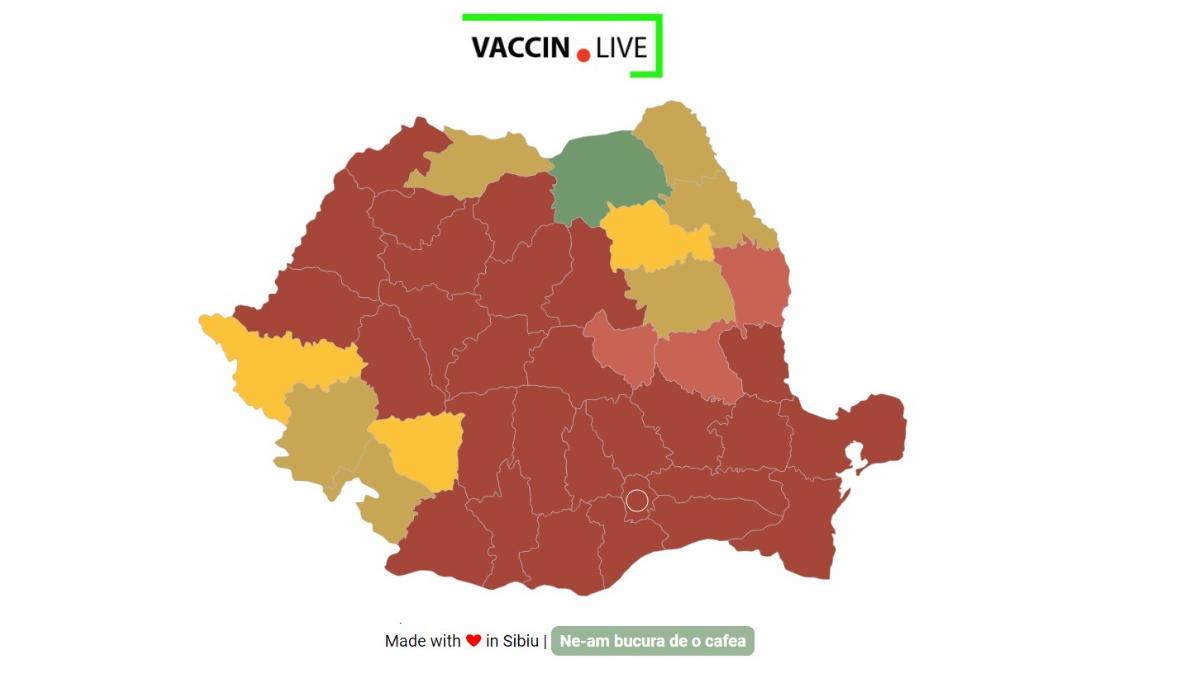 ce tip de vaccin foloseste fiecare centru si unde mai sunt locuri libere