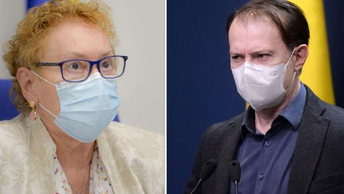 renate weber avocatul poporului florin citu cnsu monitorul oficial