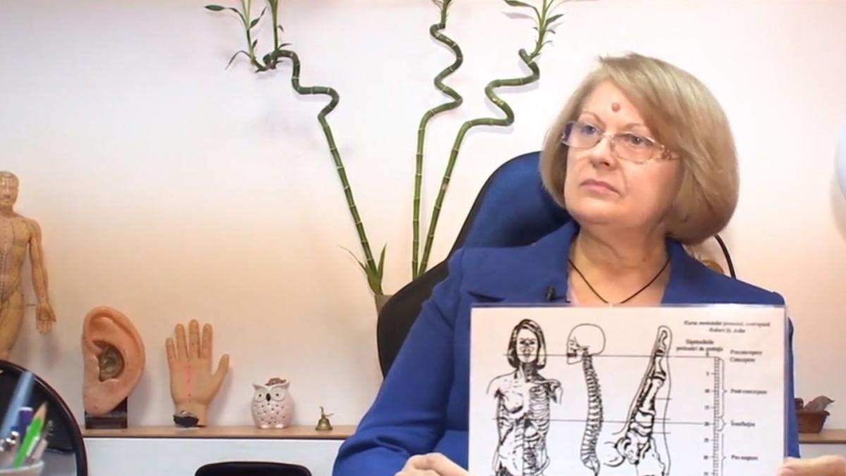su jok terapia holistica marlena scarlat voi cu voicu