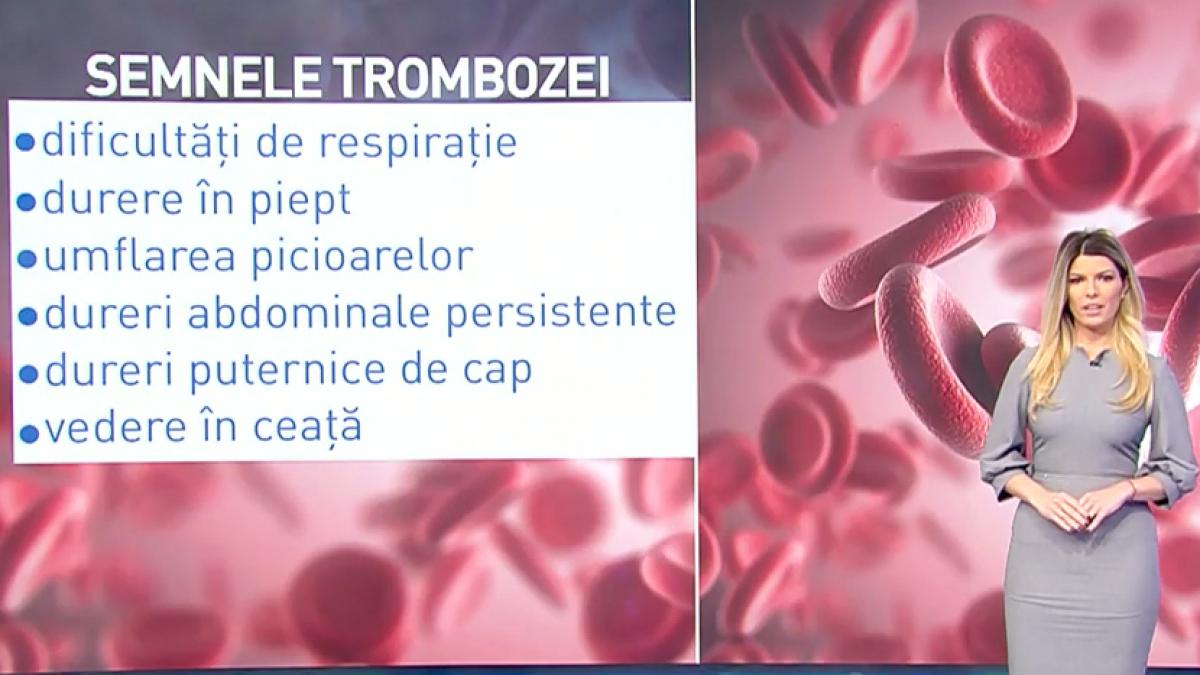 semne tromboza astrazeneca