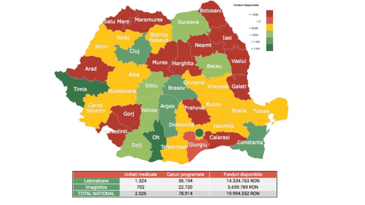 Cum PoÈ›i Afla In Timp Real Unde Sunt Fonduri Disponibile Pentru Analize È™i InvestigaÈ›ii Medicale Gratuite