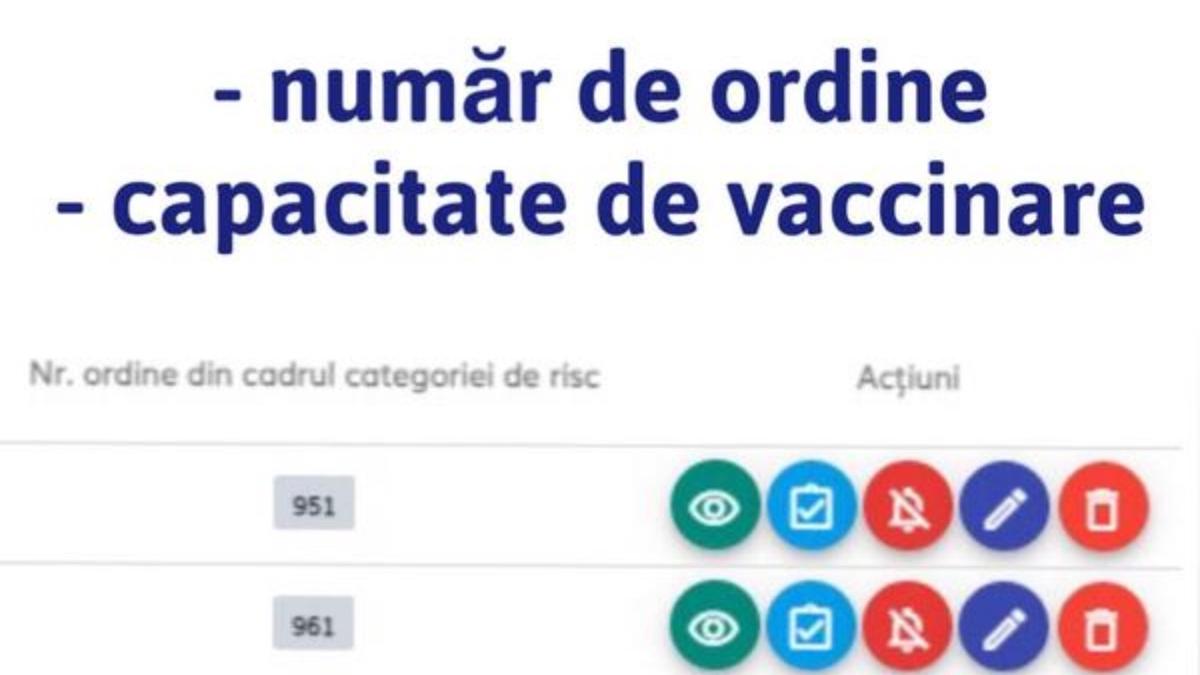 romanii pot vedea numar de ordine lista de asteptare programare vaccin