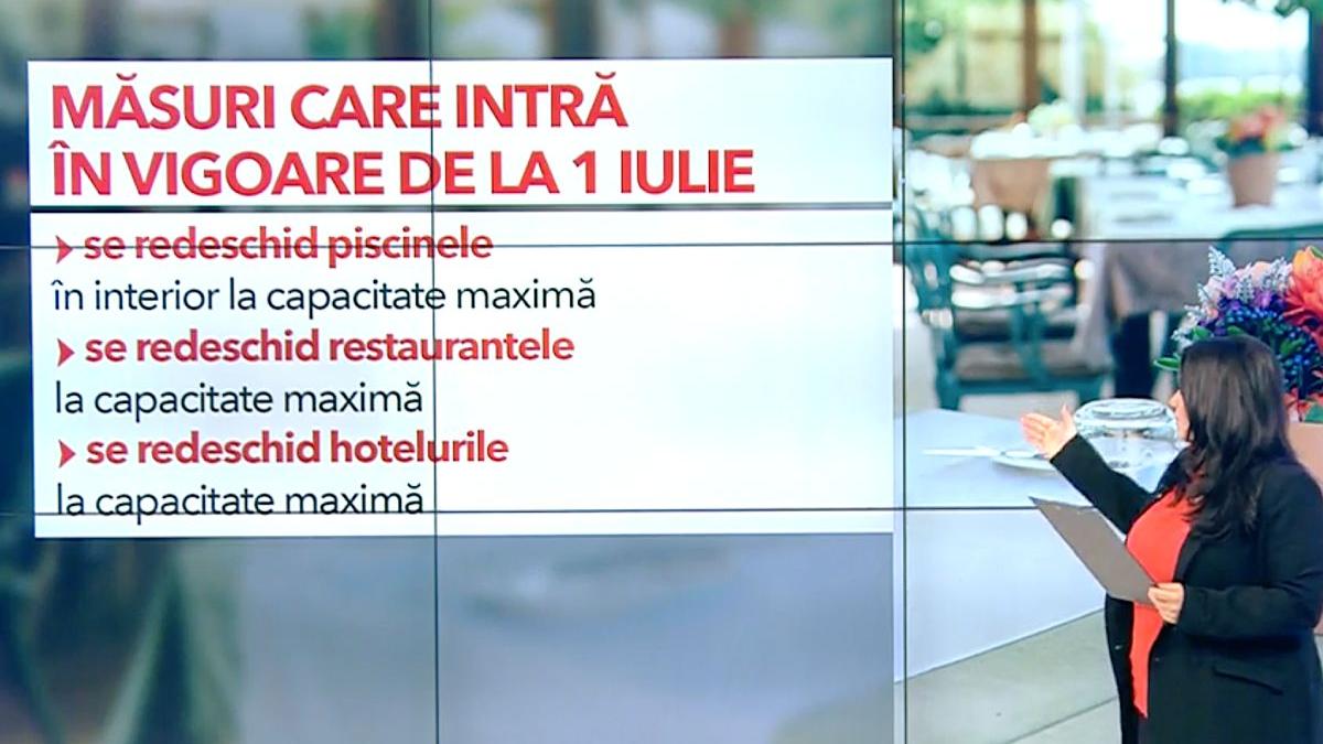 noi masuri relaxare 1 iulie