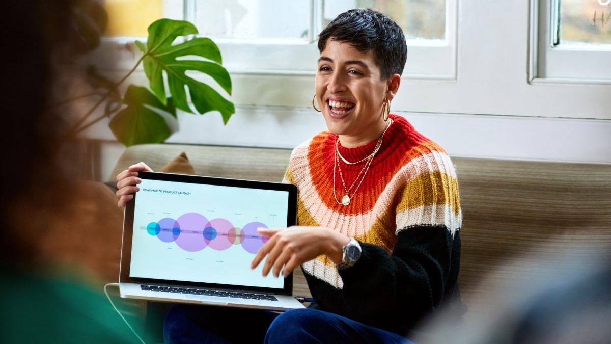 women techeu noua initiativa lansata comisia europeana