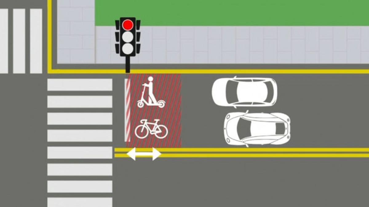 marcaj rutier biciclisti trotinetisti bucuresti