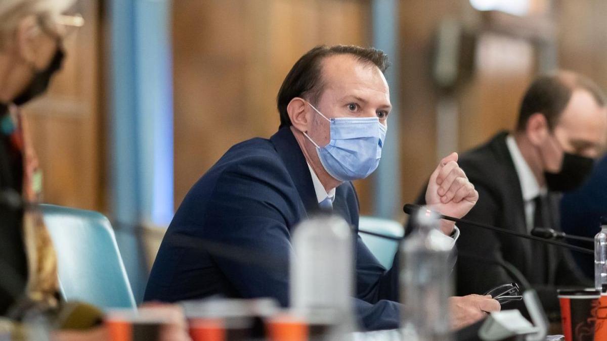 florin citu salariu minim economie crestere