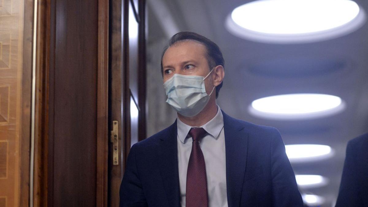 florin citu crestere salariu minim patronate inainte 2022